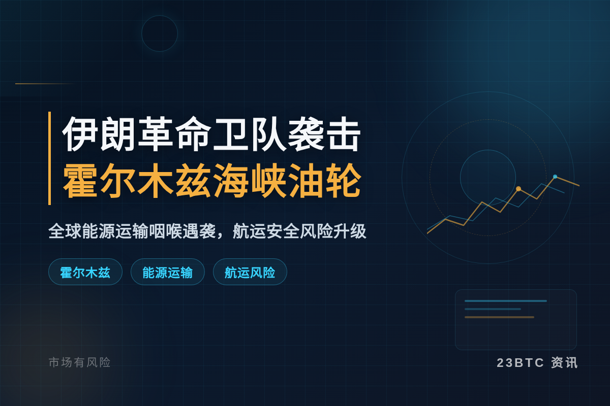 伊朗革命卫队称在霍尔木兹袭击液化气油轮插图1 伊朗革命卫队称在霍尔木兹袭击液化气油轮