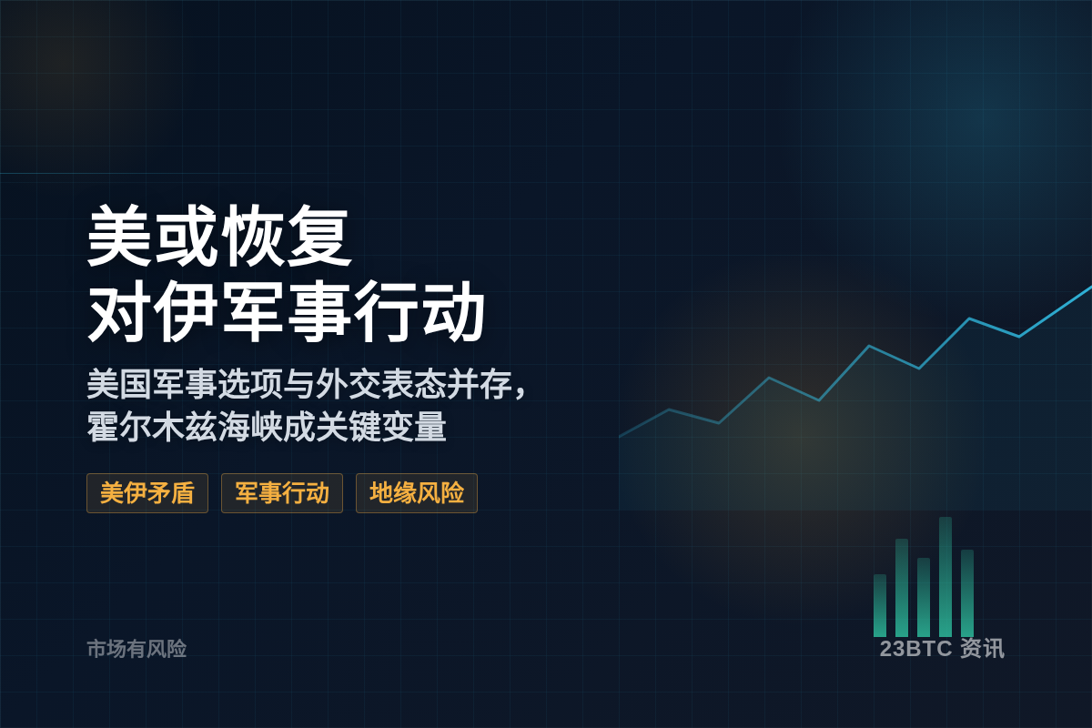 美或月底前恢复对伊军事行动