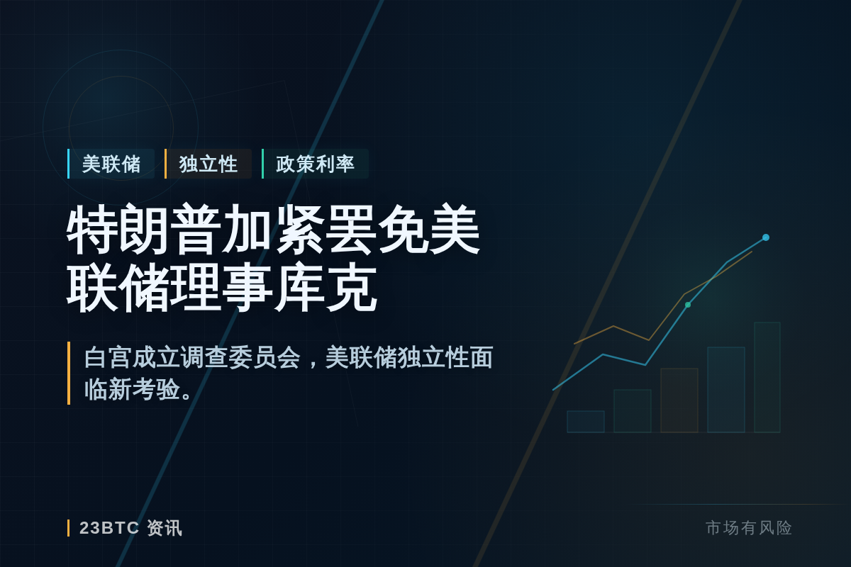 特朗普加紧罢免美联储理事库克