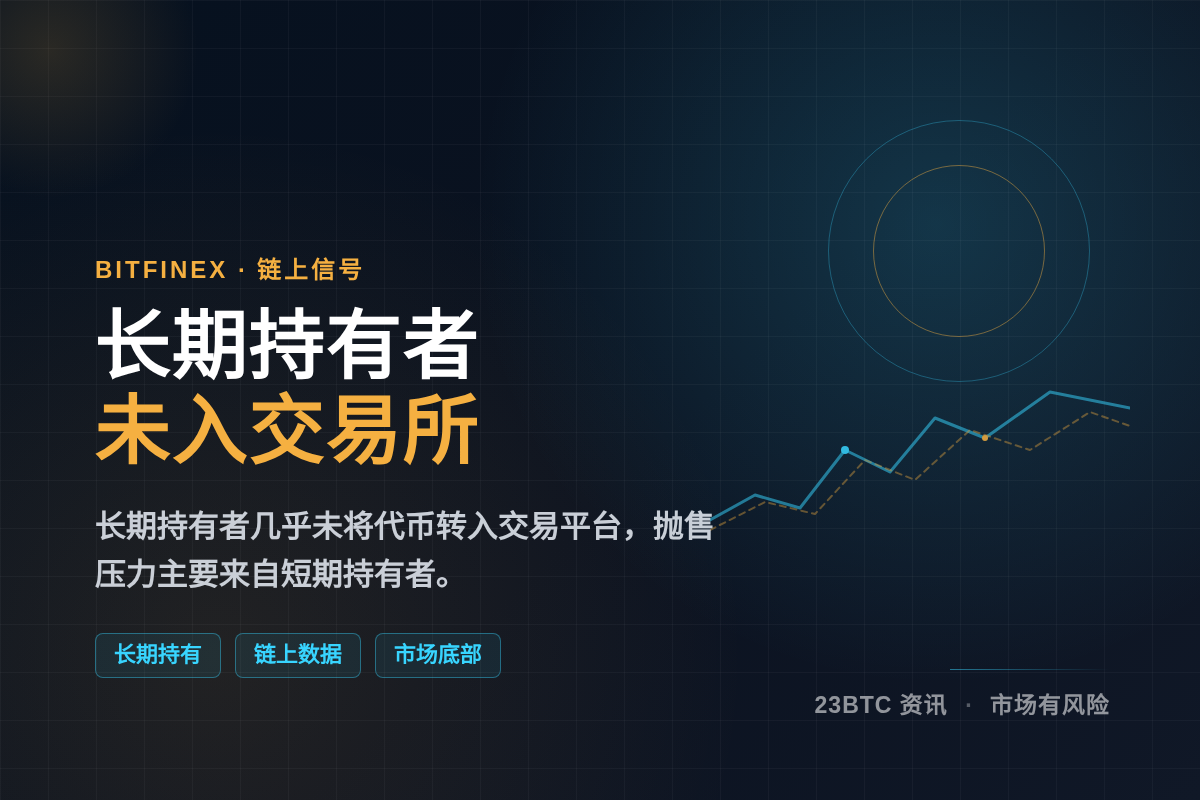 Bitfinex：长期持有者未入交易所