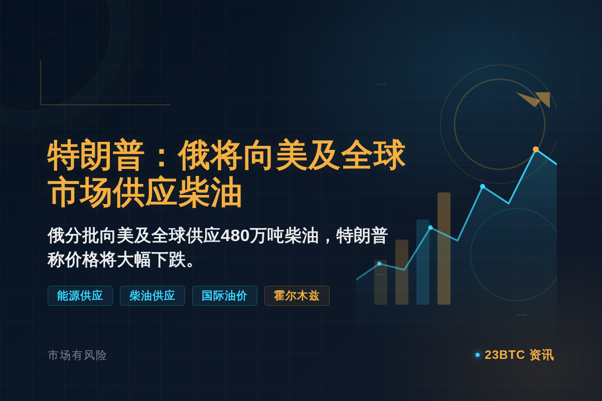 特朗普:俄将向美及全球市场大量供应柴油插图1 特朗普:俄将向美及全球市场大量供应柴油