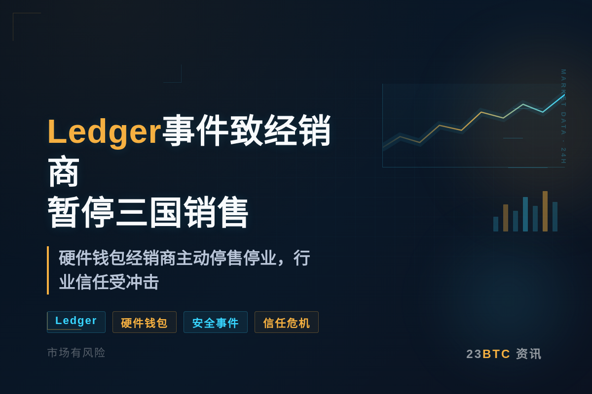 Ledger事件致经销商暂停三国销售插图1 Ledger事件致经销商暂停三国销售