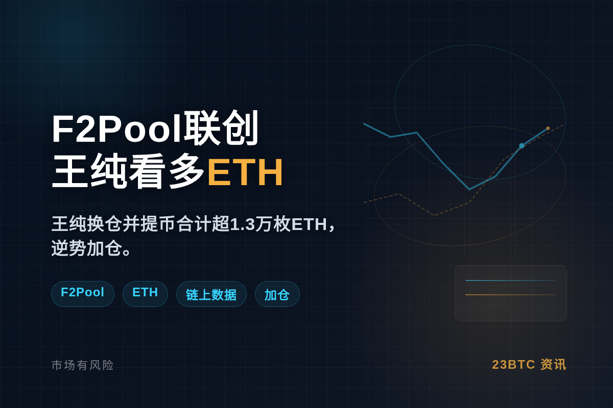 F2Pool联创王纯看多ETH插图1 F2Pool联创王纯看多ETH
