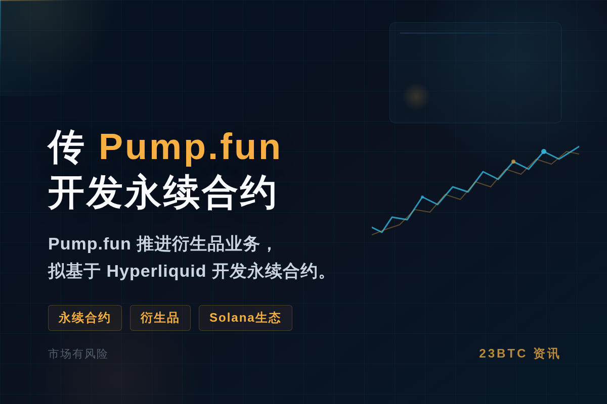 传Pump.fun开发永续合约插图1 传Pump.fun开发永续合约