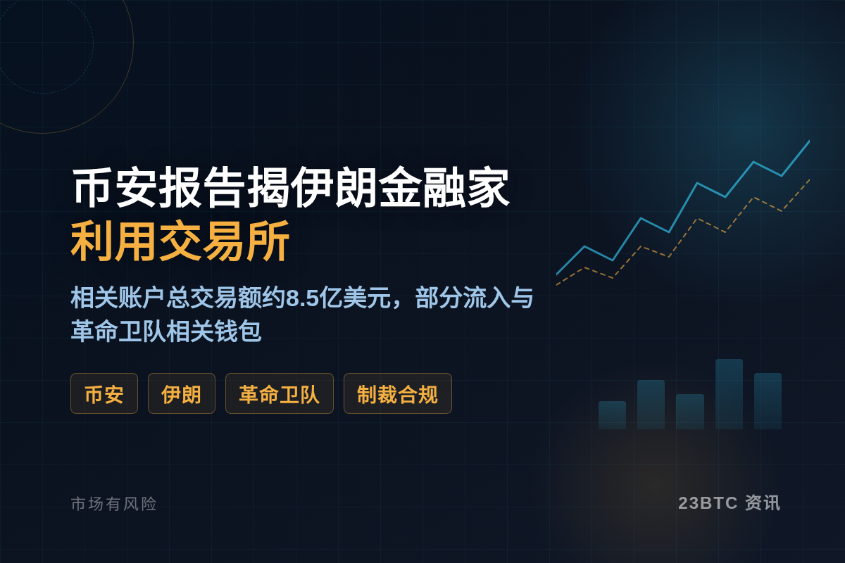Binance报告揭伊朗金融家利用交易所