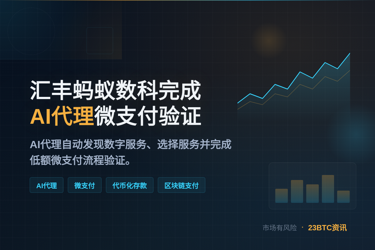 汇丰蚂蚁数科完成AI代理微支付验证