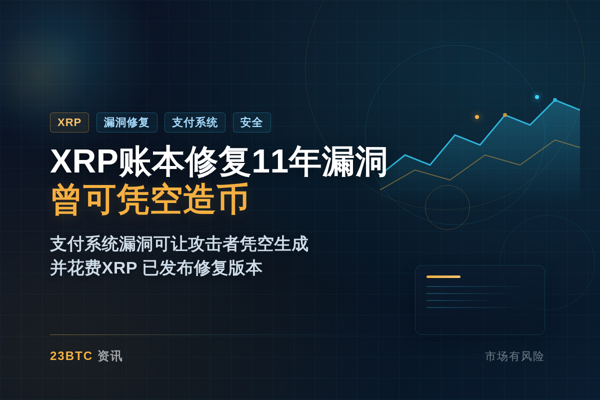 XRP账本修复近11年漏洞曾可凭空造币