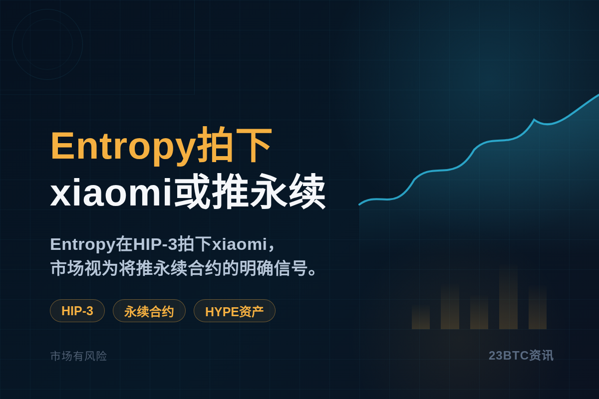 Entropy拍下xiaomi或推永续插图1 Entropy拍下xiaomi或推永续