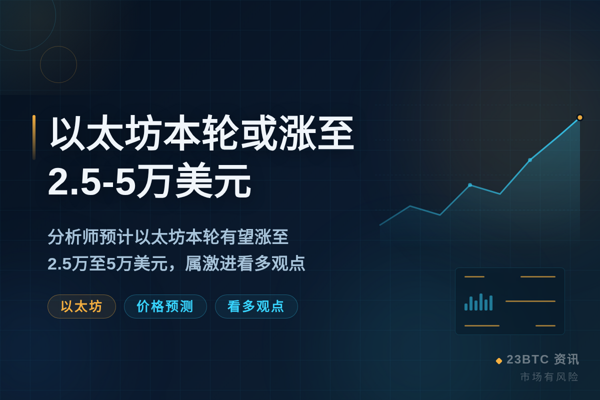 以太坊本轮或涨至2.5-5万美元