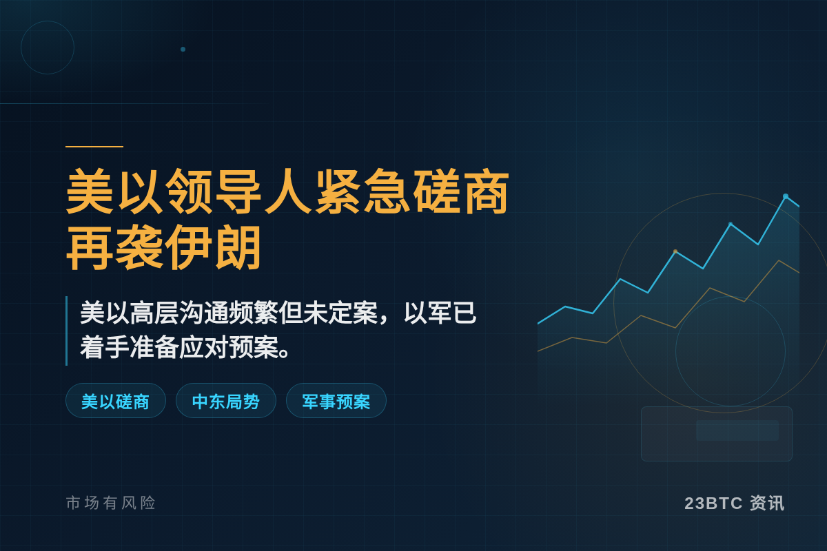 美以领导人紧急磋商再袭伊朗