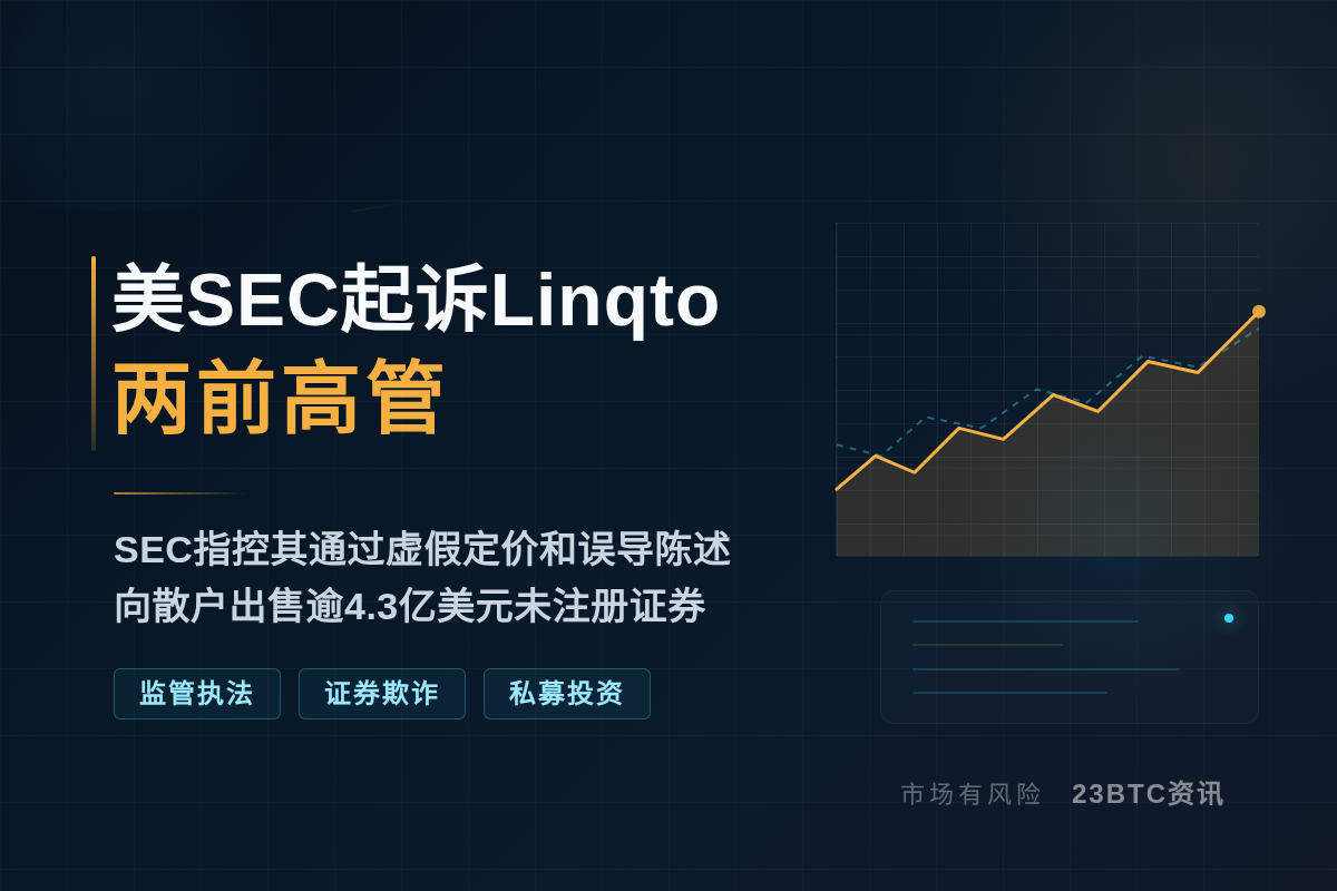 美SEC起诉Linqto两前高管插图1 美SEC起诉Linqto两前高管