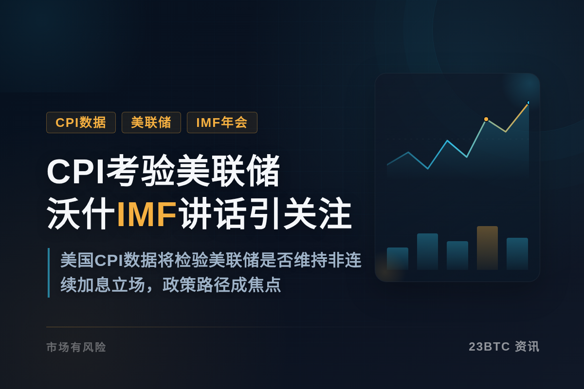 下周CPI考验美联储,沃什IMF讲话引关注插图1 下周CPI考验美联储,沃什IMF讲话引关注