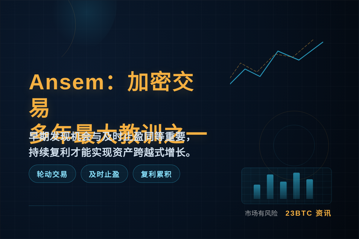 Ansem:加密交易多年最大教训之一插图1 Ansem:加密交易多年最大教训之一