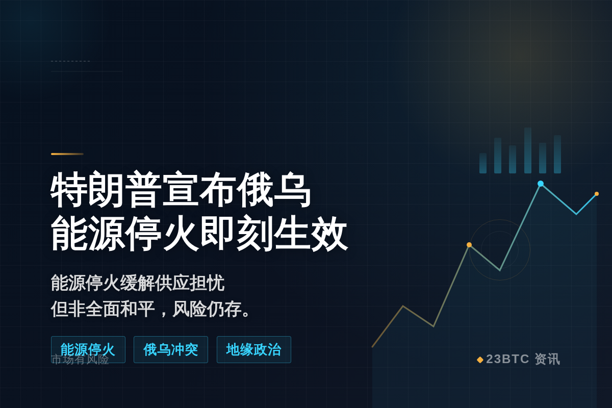 特朗普宣布俄乌能源停火即刻生效插图1 特朗普宣布俄乌能源停火即刻生效