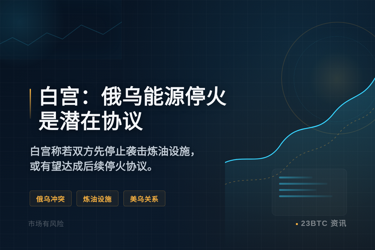 白宫:特朗普宣布的俄乌能源停火是潜在协议插图1 白宫:特朗普宣布的俄乌能源停火是潜在协议