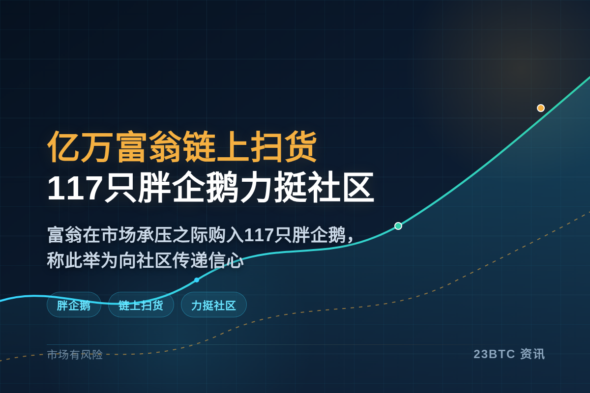 亿万富翁链上扫货117只胖企鹅力挺社区插图1 亿万富翁链上扫货117只胖企鹅力挺社区