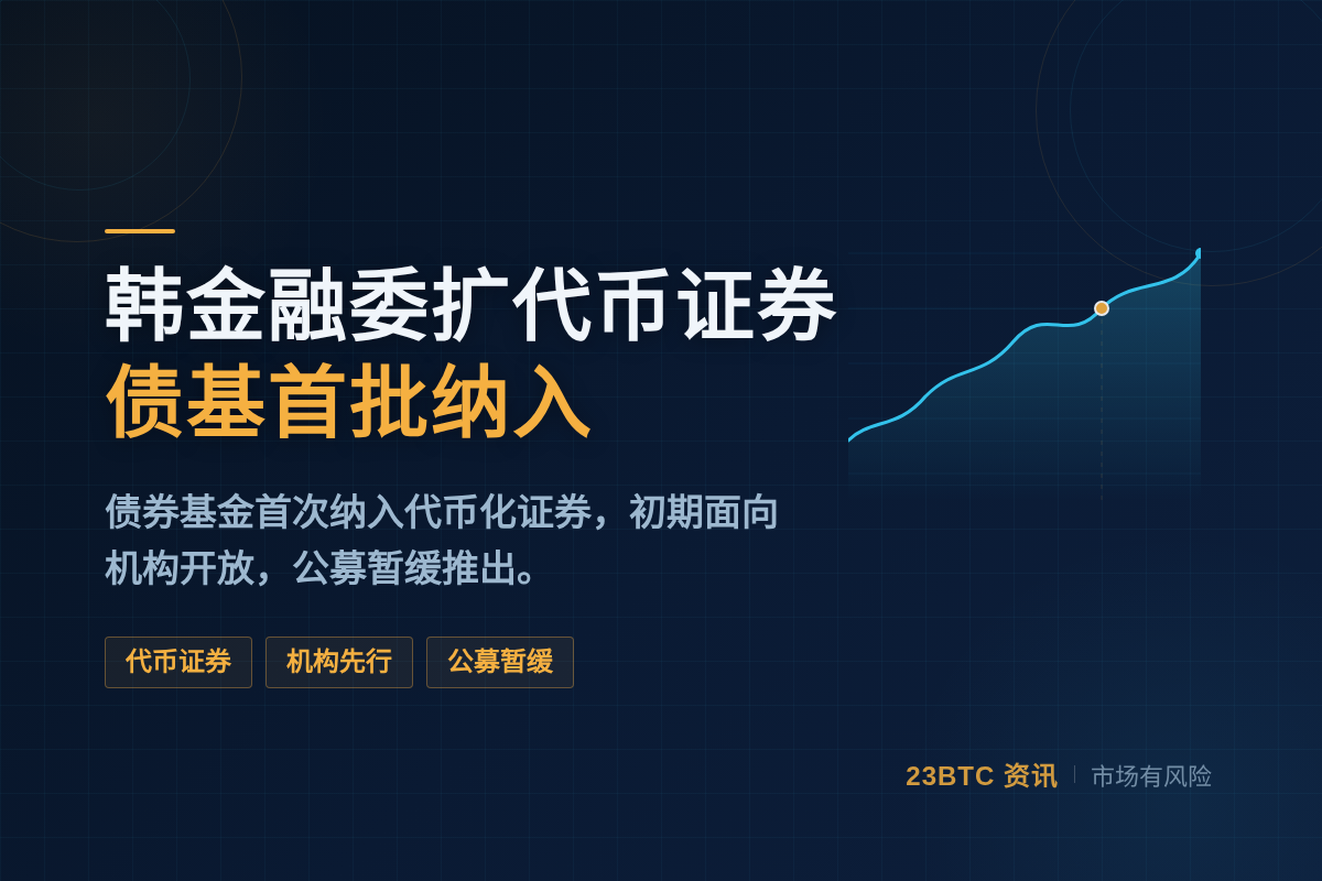 韩金融委扩代币证券,债基首批纳入插图1 韩金融委扩代币证券,债基首批纳入