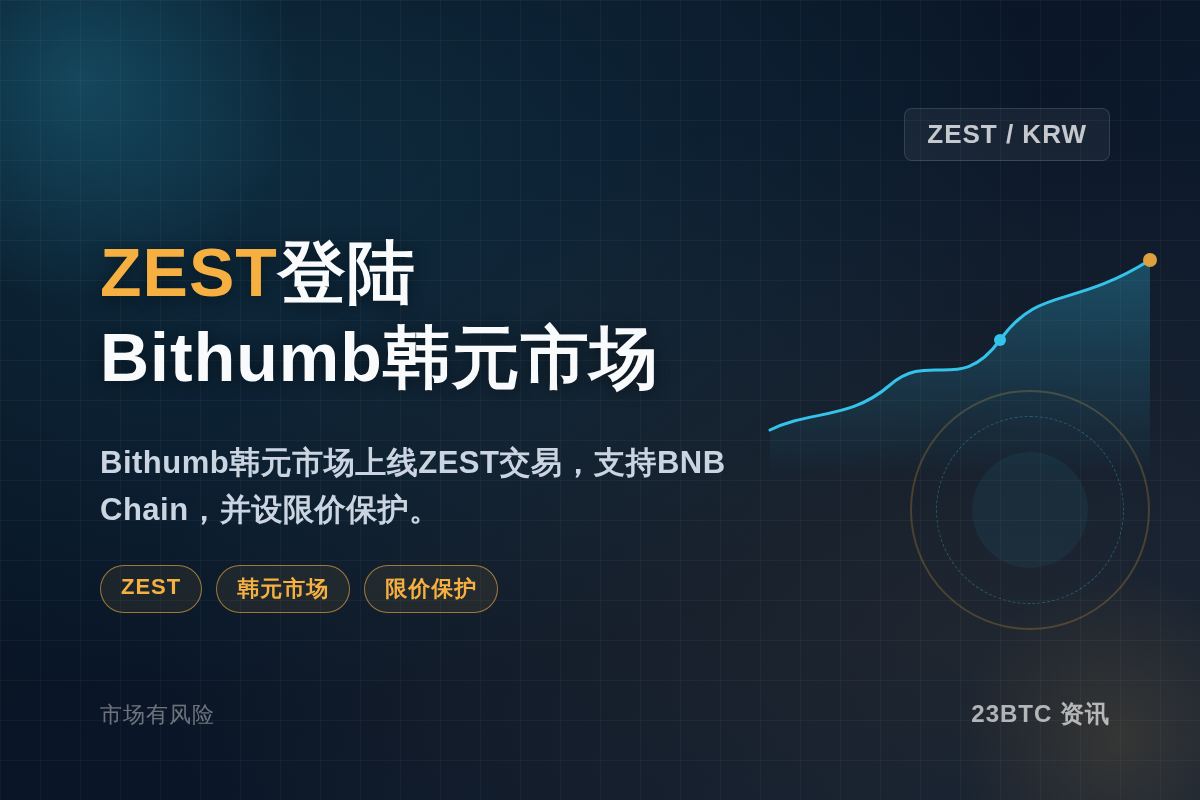 ZEST登陆Bithumb韩元市场插图1 ZEST登陆Bithumb韩元市场