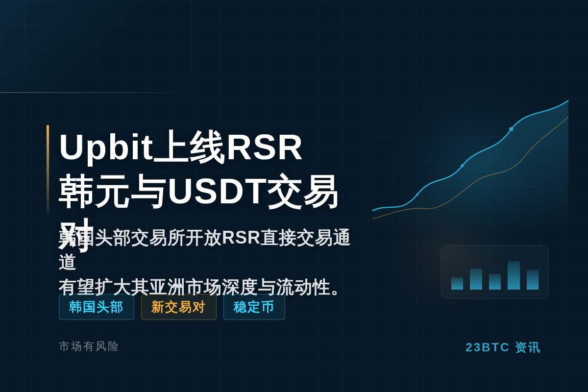 Upbit上线RSR韩元与USDT交易对