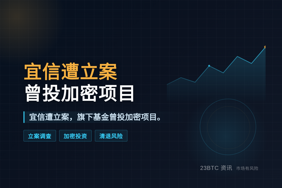 宜信遭立案,曾投加密项目插图1 宜信遭立案,曾投加密项目
