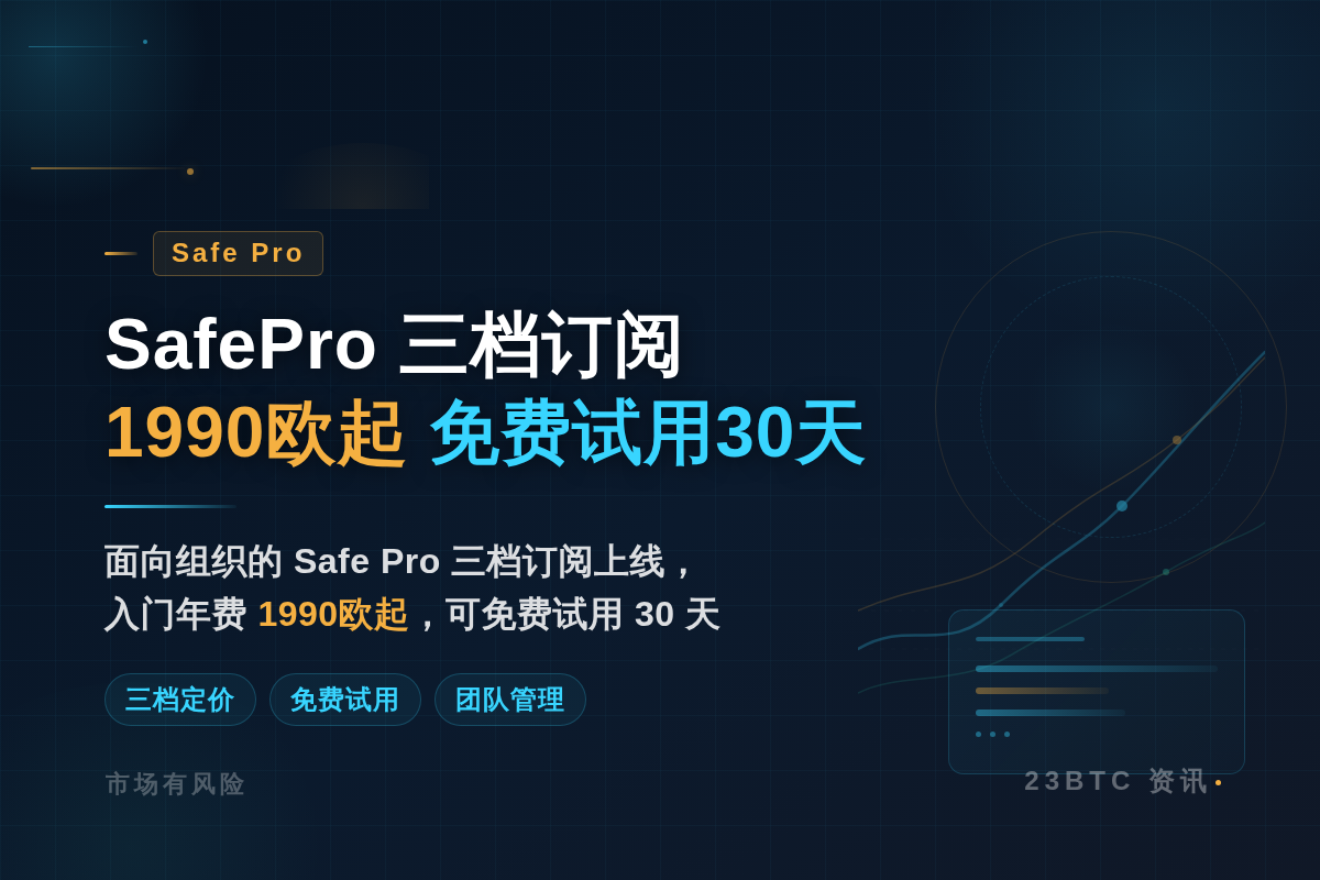 SafePro三档1990欧起免费30天