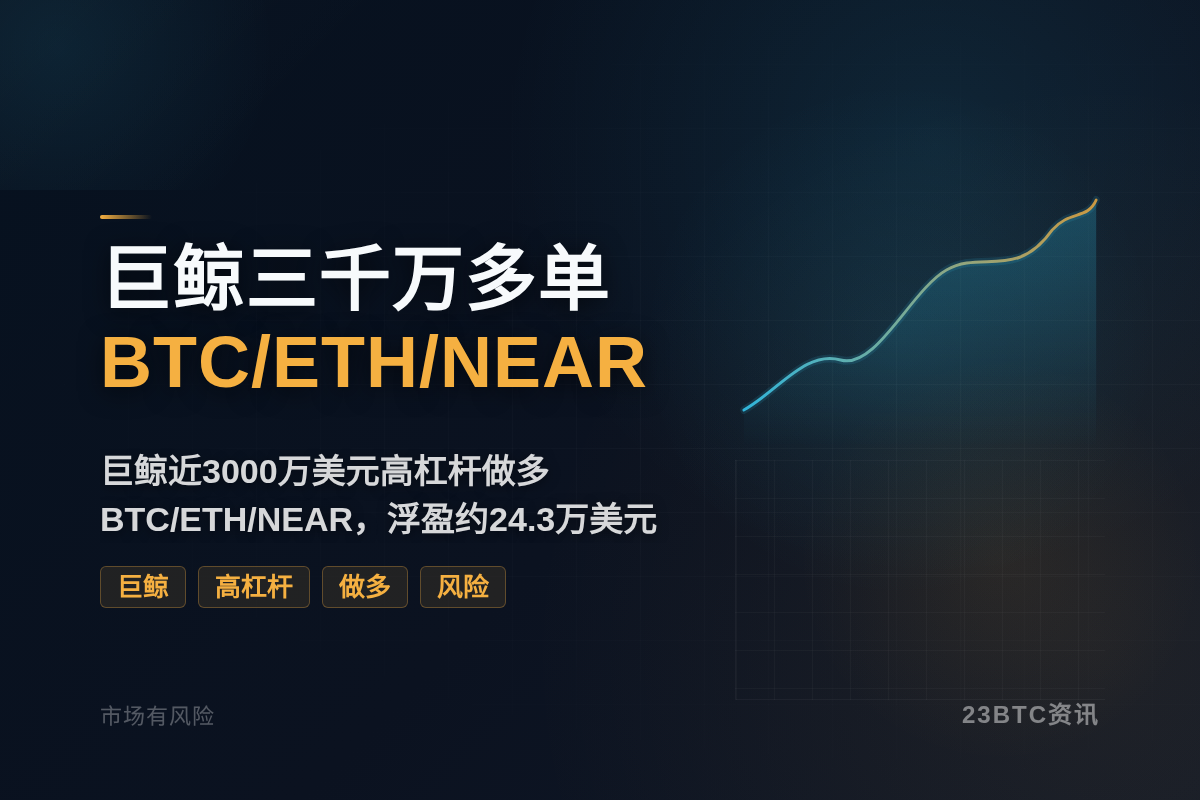巨鲸三千万多单 BTC/ETH/NEAR插图1 巨鲸三千万多单 BTC/ETH/NEAR