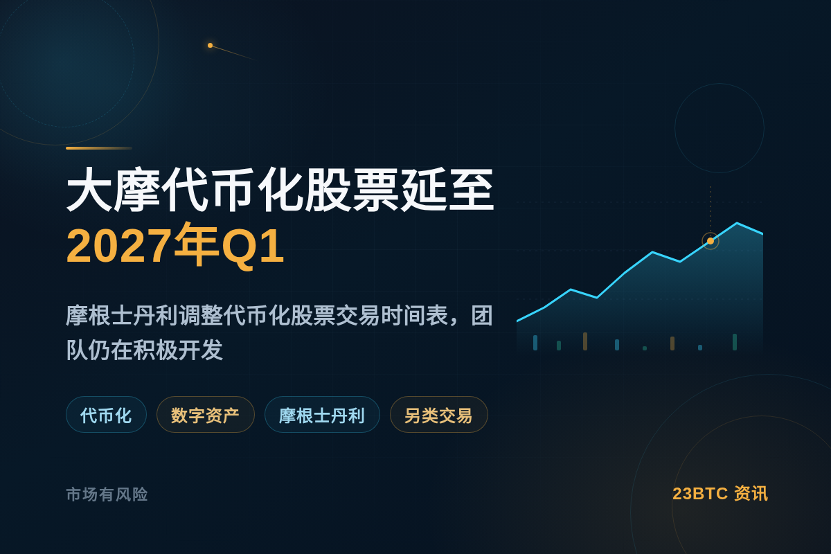 大摩代币化股票延至2027年Q1