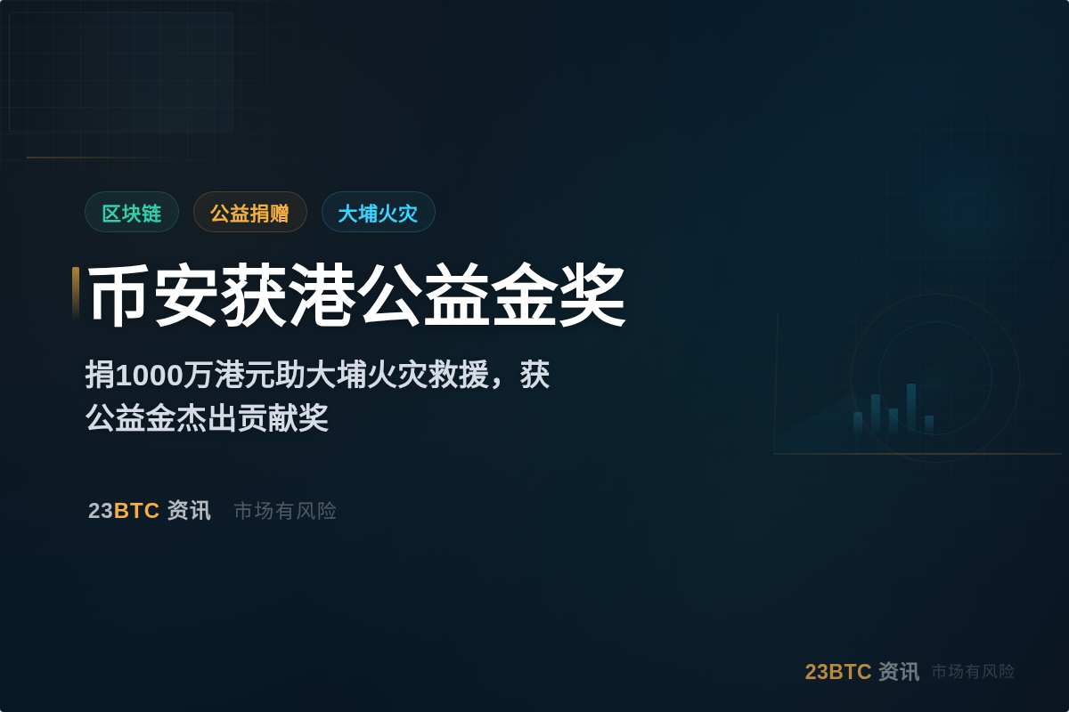 币安获港公益金奖,表彰火灾捐赠插图1 币安获港公益金奖,表彰火灾捐赠