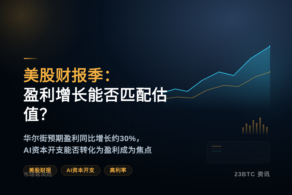 美股财报季:盈利增长能否匹配估值?插图1 美股财报季:盈利增长能否匹配估值?
