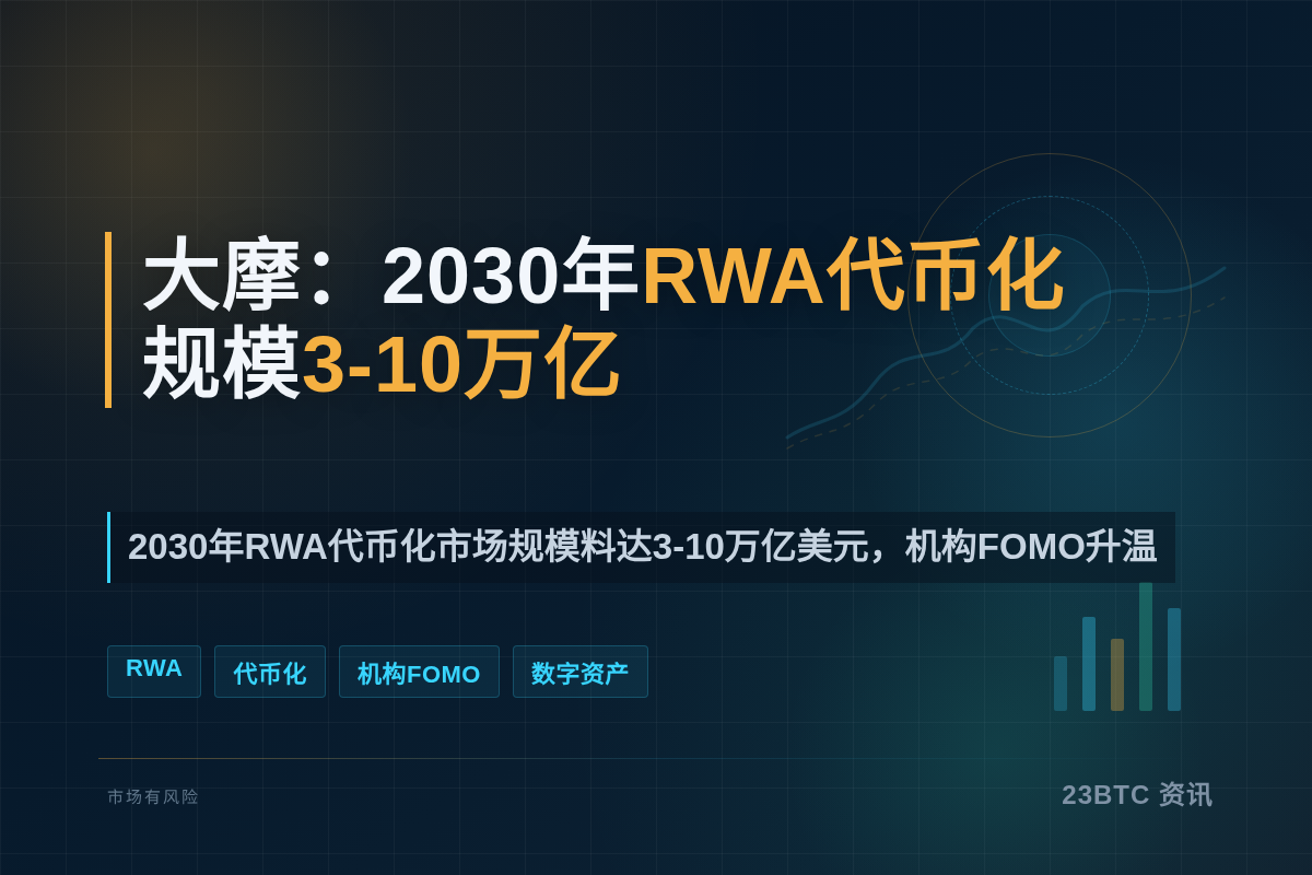 大摩:2030年RWA代币化3-10万亿插图1 大摩:2030年RWA代币化3-10万亿
