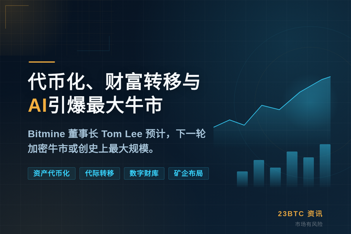 Tom Lee：代币化、财富转移与AI引爆最大牛市