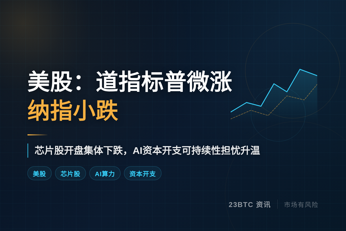 美股开盘：道指标普微涨，纳指小跌
