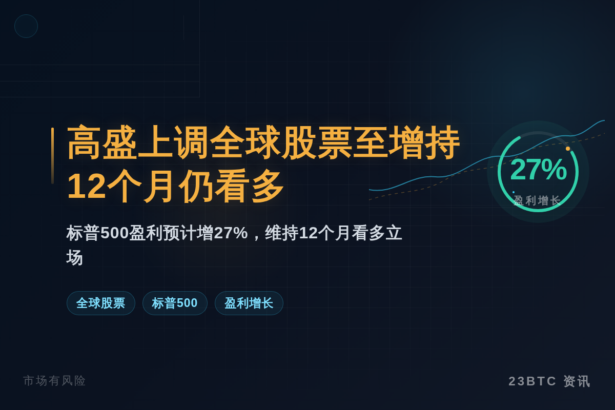 高盛上调全球股票至增持,12个月仍看多插图1 高盛上调全球股票至增持,12个月仍看多