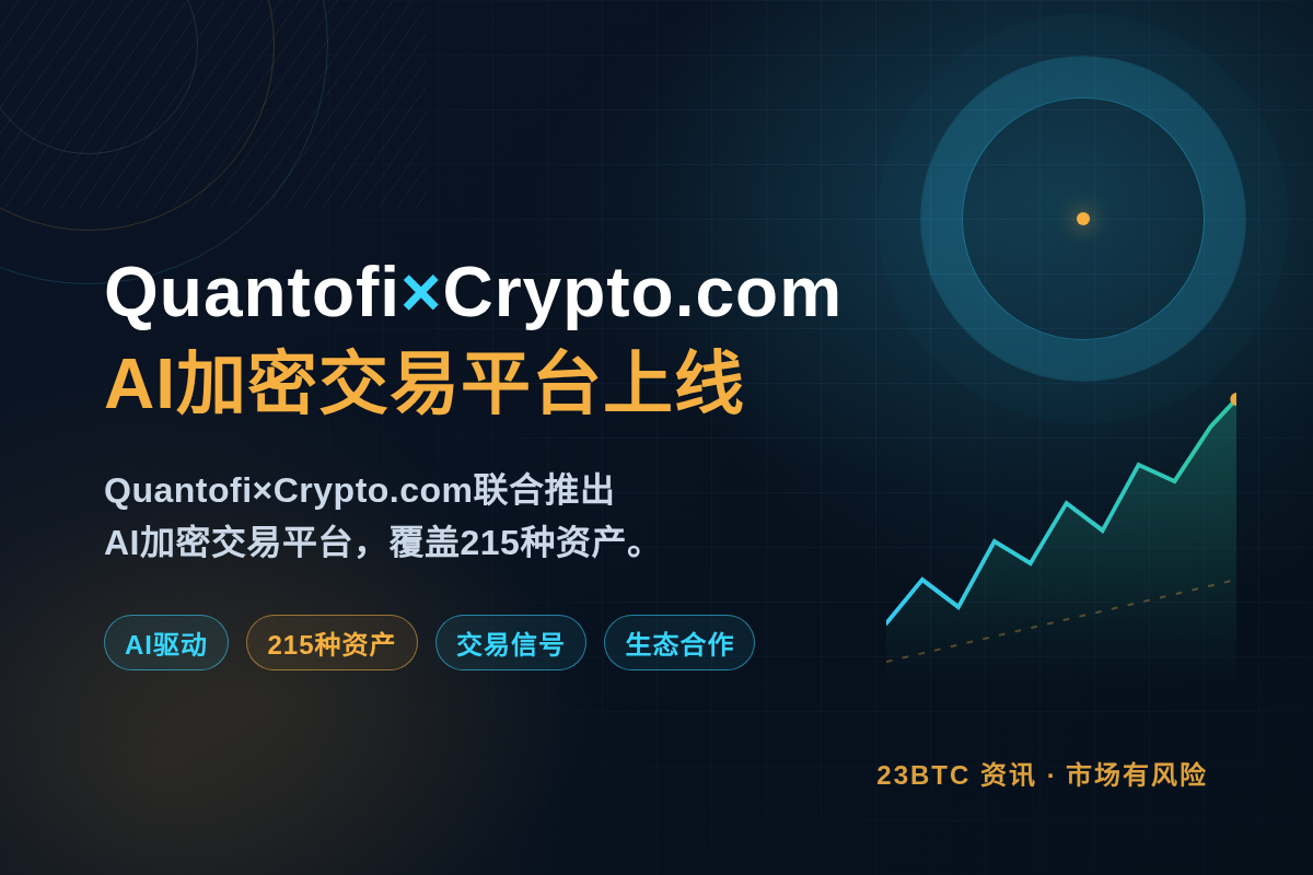Quantofi联手Crypto.com，AI驱动加密交易分