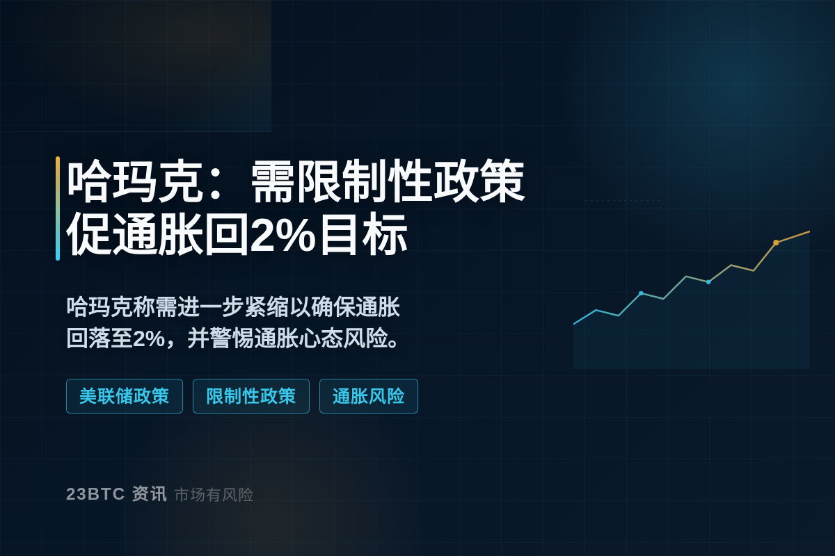 哈玛克：需限制性政策促通胀回2%目标