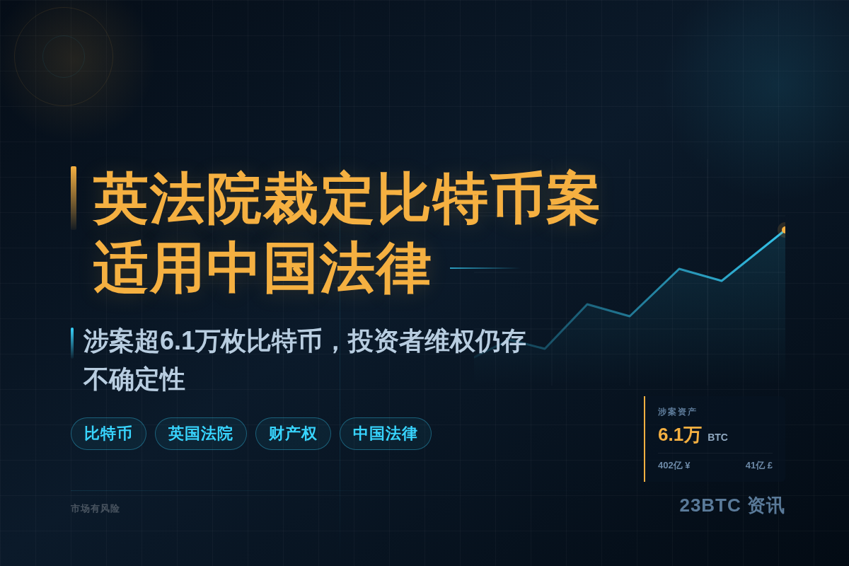 英法院裁定比特币案适用中国法律插图1 英法院裁定比特币案适用中国法律