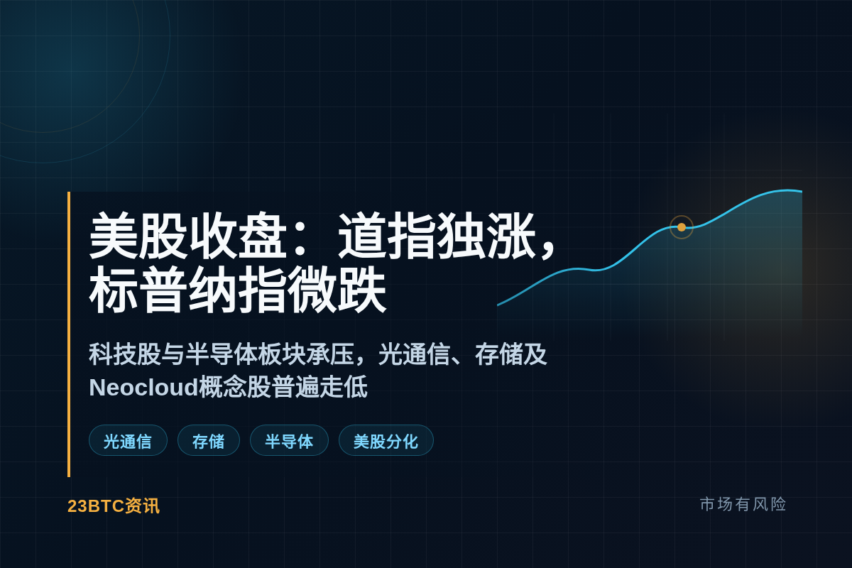 美股周一收盘:道指独涨,标普纳指微跌插图1 美股周一收盘:道指独涨,标普纳指微跌