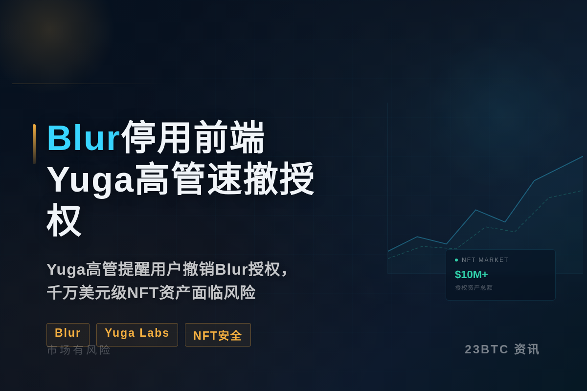 Blur停用前端 Yuga高管速撤授权
