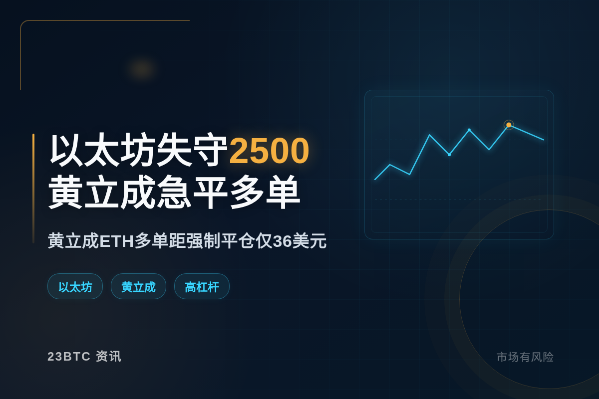 以太坊失守2500,黄立成急平多单插图1 以太坊失守2500,黄立成急平多单