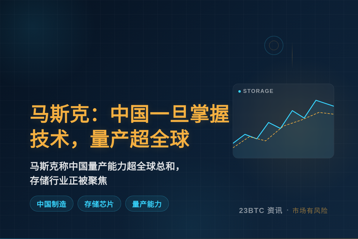 马斯克:中国一旦掌握制造技术,量产超全球插图1 马斯克:中国一旦掌握制造技术,量产超全球