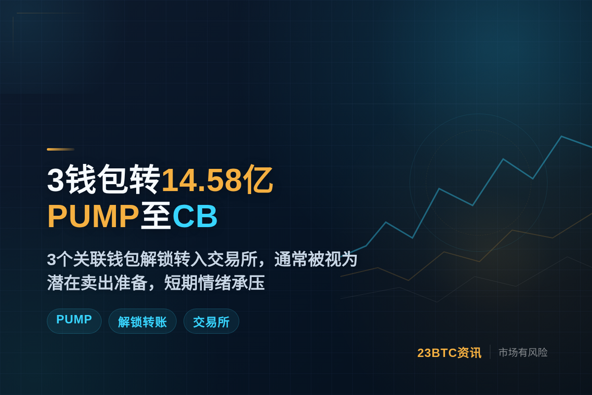 3个关联钱包转14.58亿PUMP至CB插图1 3个关联钱包转14.58亿PUMP至CB