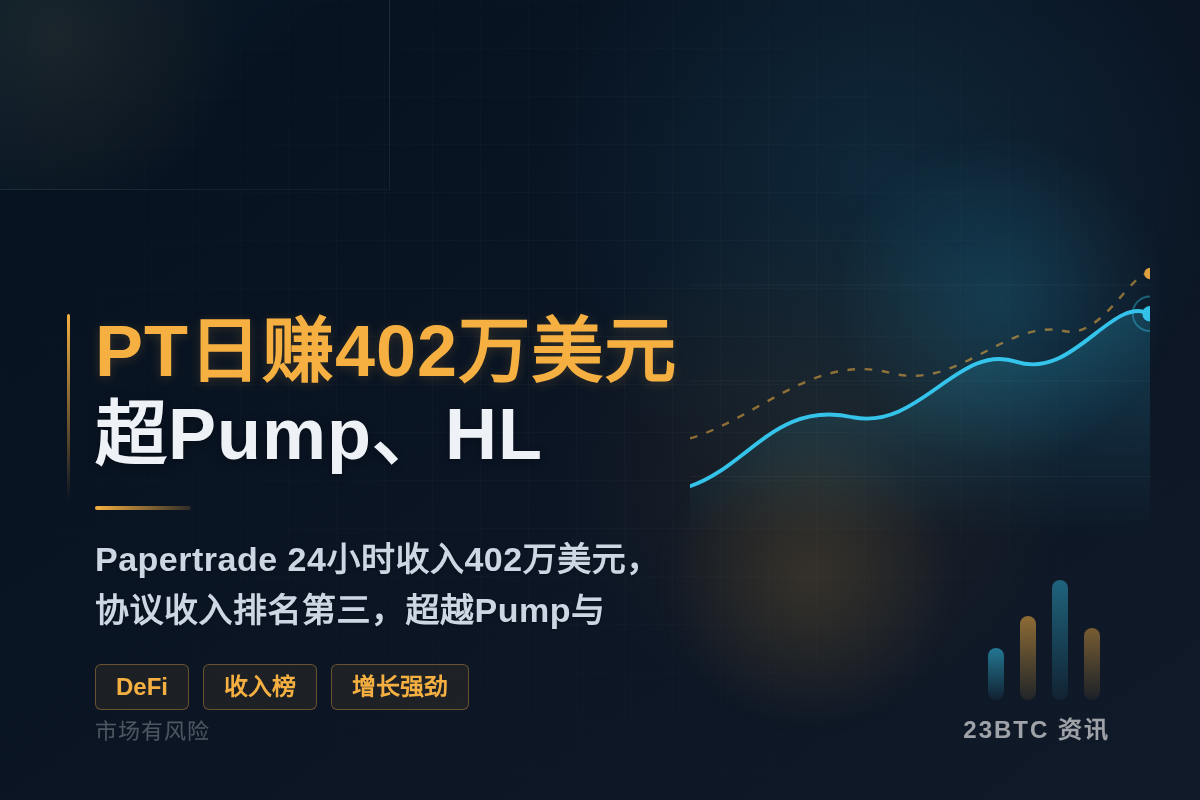 PT日赚402万美元，超Pump、HL