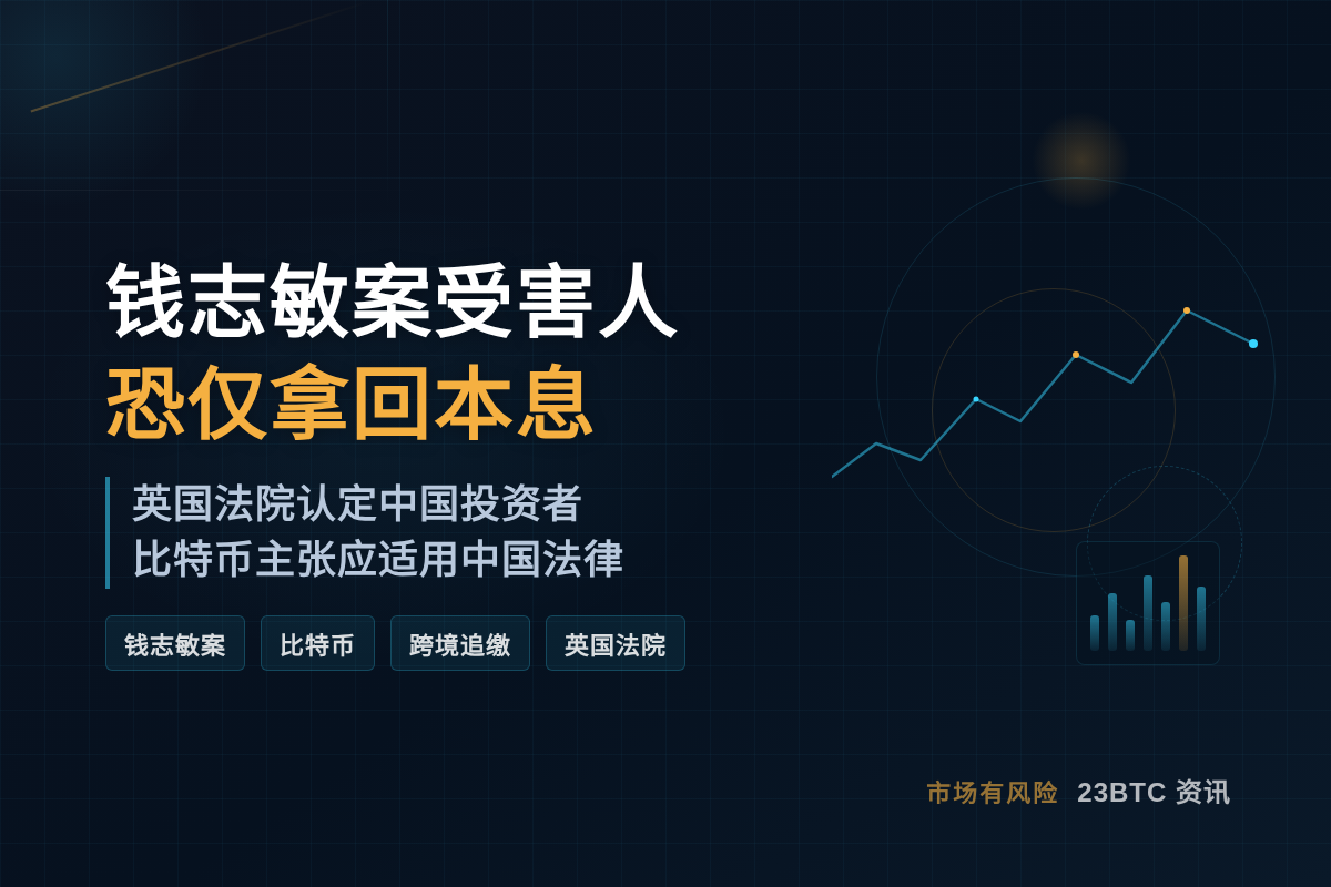 钱志敏案受害人恐仅拿回本息插图1 钱志敏案受害人恐仅拿回本息