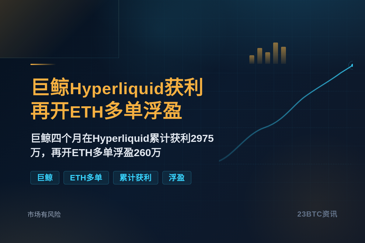 巨鲸在Hyperliquid赚2975万,再开ETH多单浮盈插图1 巨鲸在Hyperliquid赚2975万,再开ETH多单浮盈