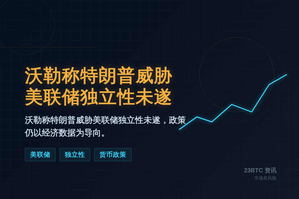 沃勒称特朗普威胁美联储独立性未遂