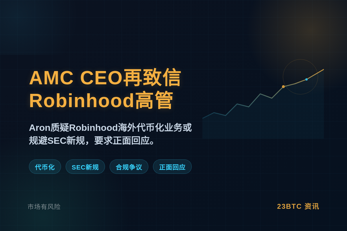 AMC CEO再致信Robinhood高管插图1 AMC CEO再致信Robinhood高管