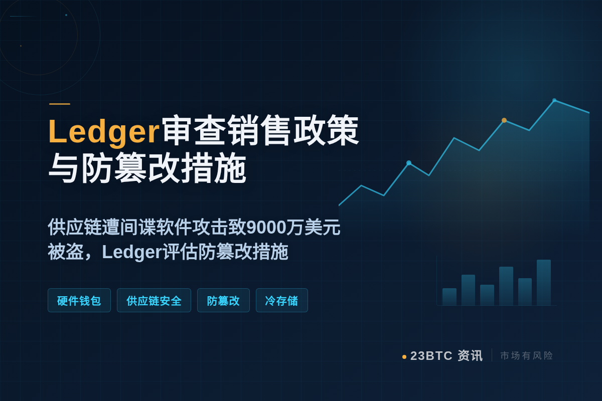 Ledger审查销售政策与防篡改措施插图1 Ledger审查销售政策与防篡改措施