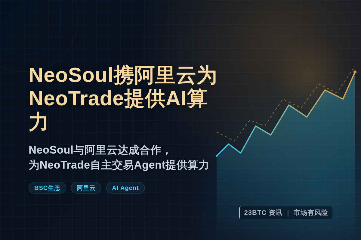 NeoSoul携阿里云为NeoTrade提供AI算力插图1 NeoSoul携阿里云为NeoTrade提供AI算力