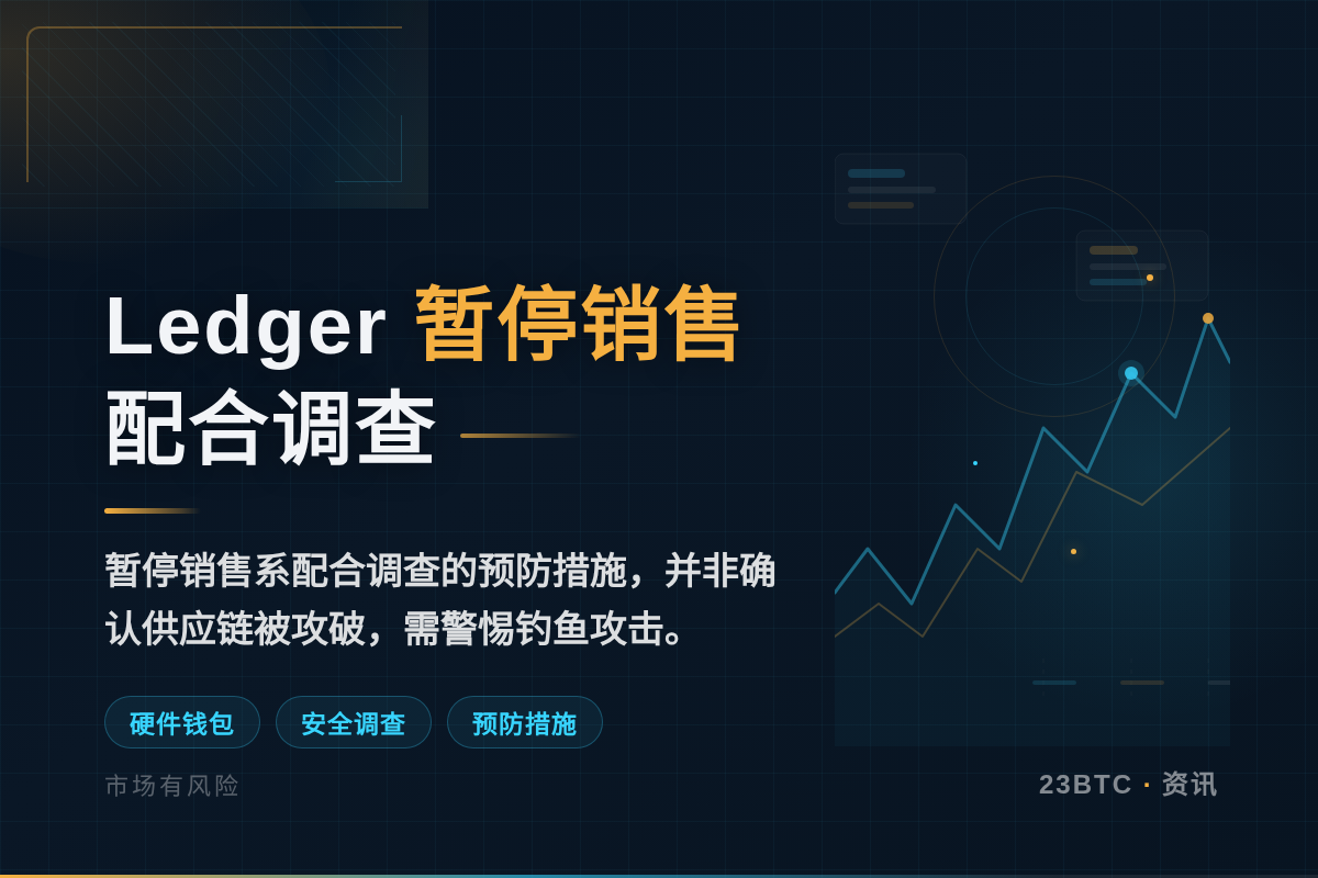 Ledger与德国零售商协调暂停销售配合调查