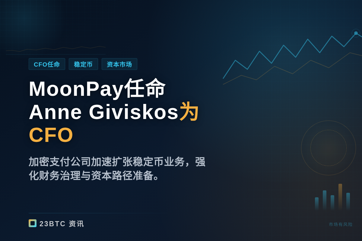 MoonPay任命Anne Giviskos为全球CFO插图1 MoonPay任命Anne Giviskos为全球CFO